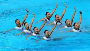 Nuoto sincronizzato
